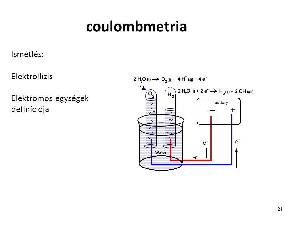 coulombmetria Ismétlés: Elektrollízis Elektromos egységek definíciója