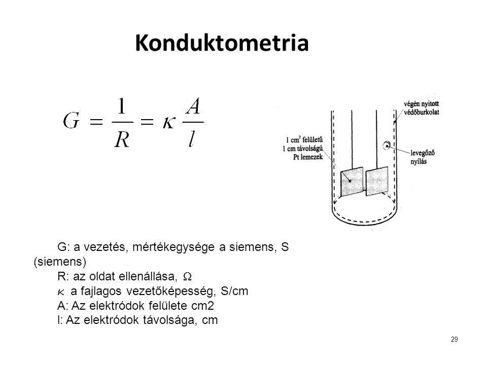 Konduktometria G: a vezetés, mértékegysége a siemens, S (siemens)