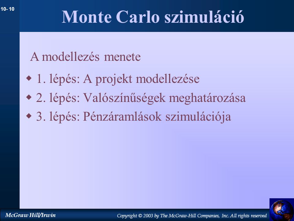 Monte Carlo szimuláció