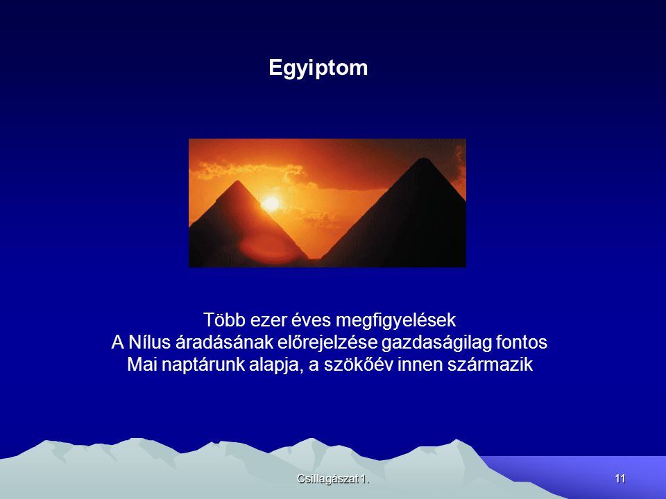 Egyiptom Több ezer éves megfigyelések