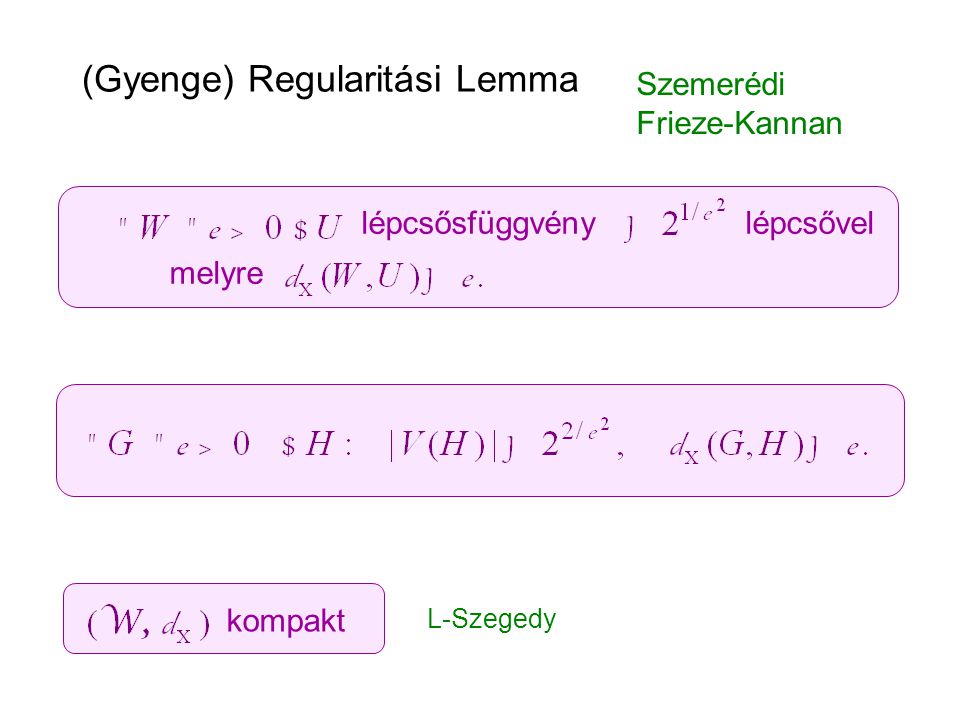 (Gyenge) Regularitási Lemma