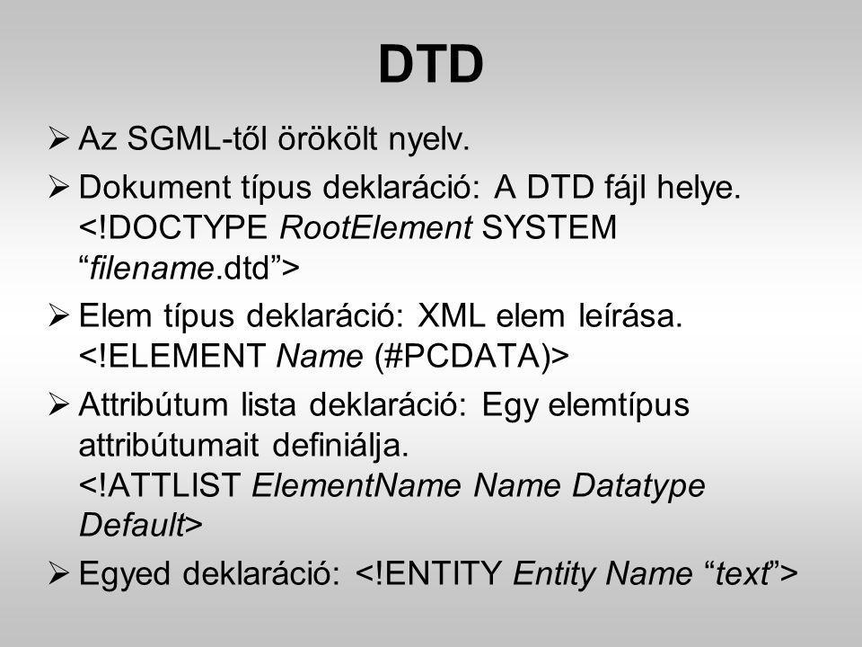 DTD Az SGML-től örökölt nyelv.