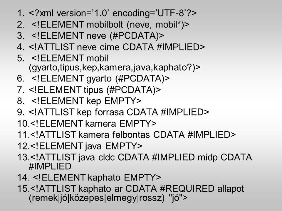< xml version=’1.0’ encoding=’UTF-8’ >