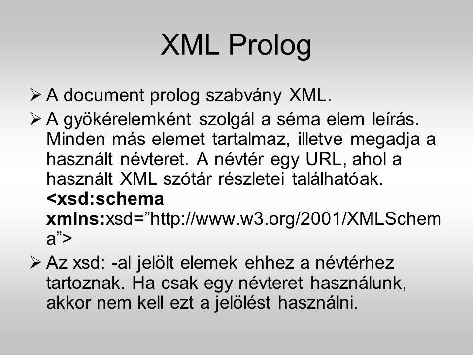 XML Prolog A document prolog szabvány XML.