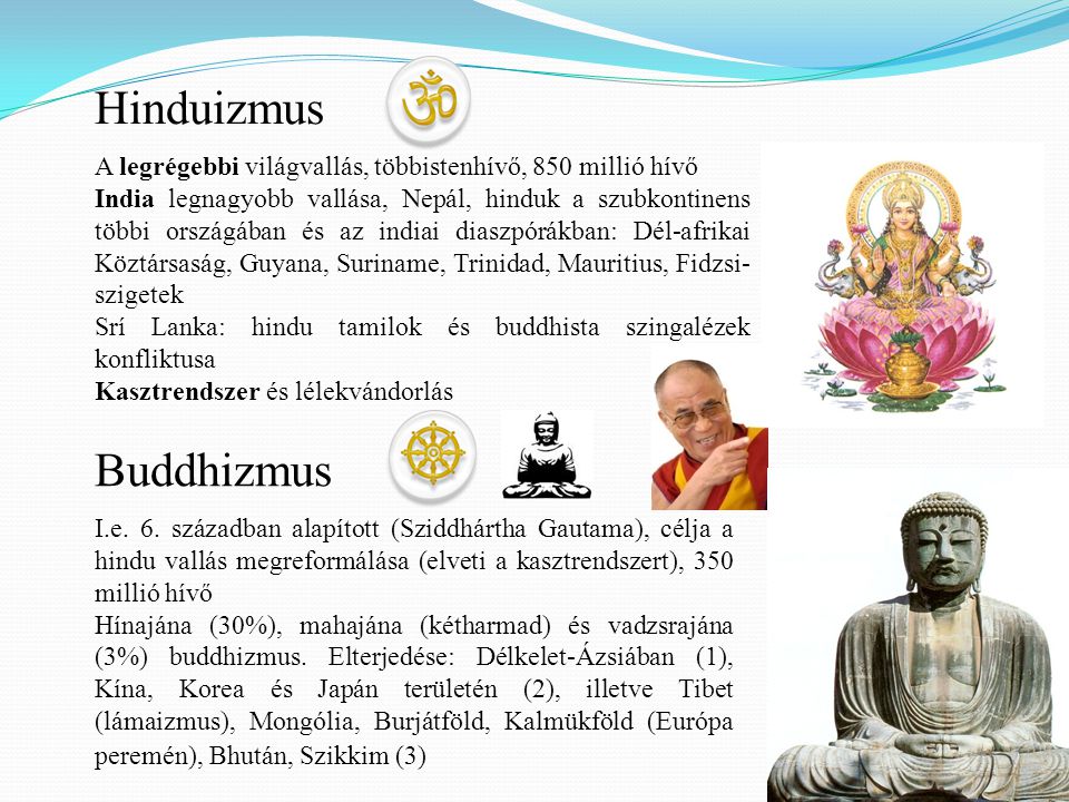 Hinduizmus Buddhizmus
