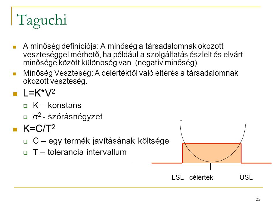 Taguchi L=K*V2 K=C/T2 K – konstans 2 - szórásnégyzet