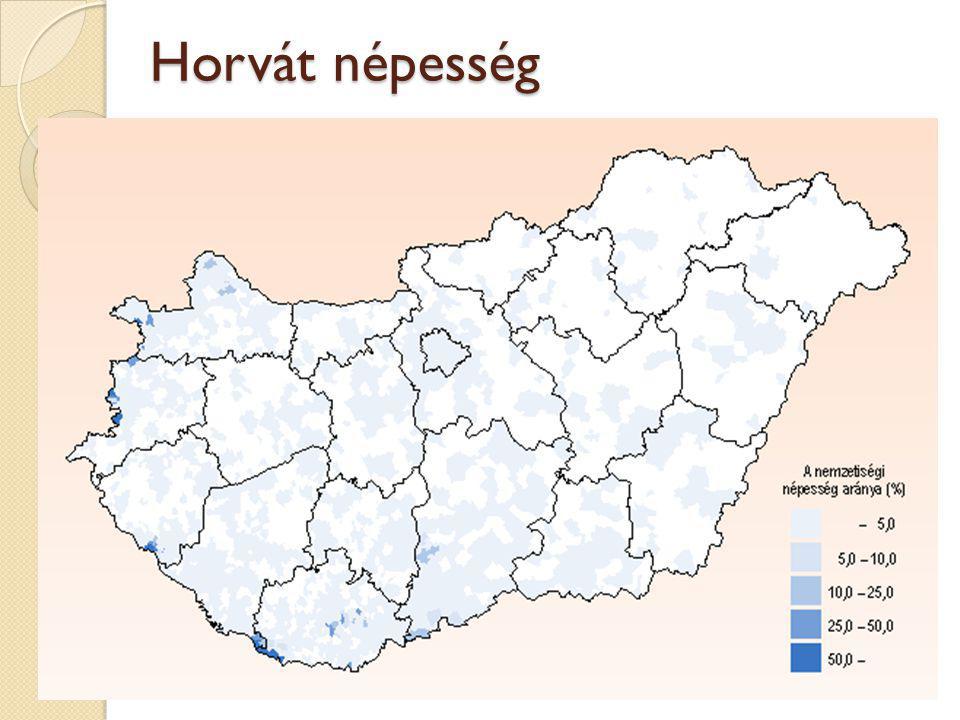 Horvát népesség