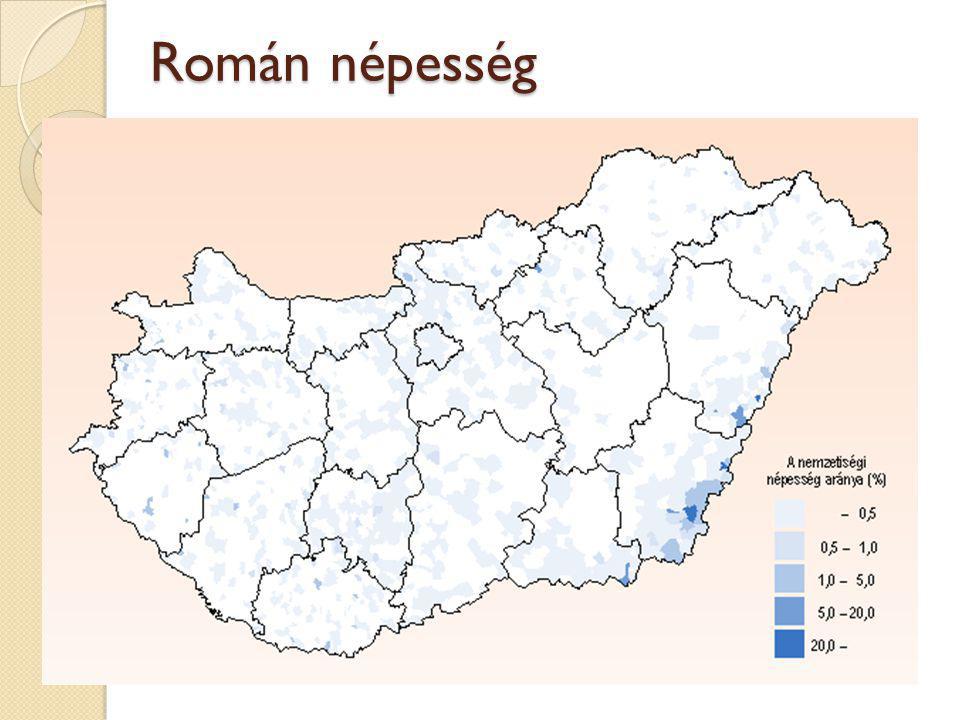 Román népesség