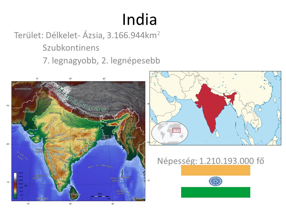 India Terület: Délkelet- Ázsia, km2 Szubkontinens