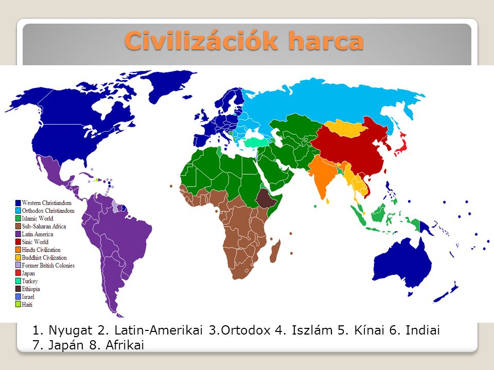 Civilizációk harca 1. Nyugat 2. Latin-Amerikai 3.Ortodox 4.