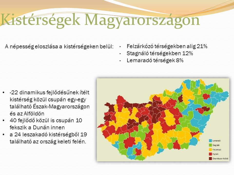 Kistérségek Magyarországon