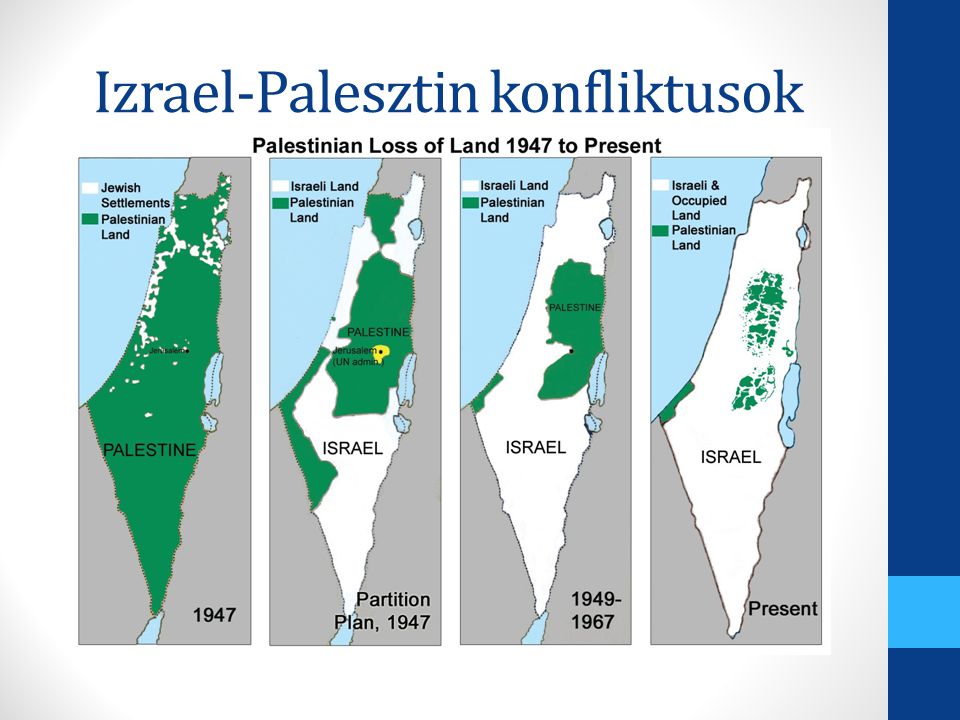 Izrael-Palesztin konfliktusok