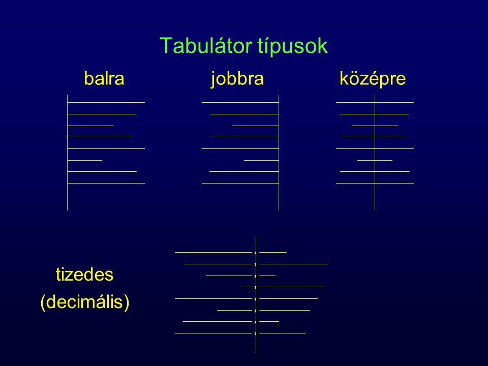 Tabulátor típusok balra jobbra középre , tizedes (decimális)