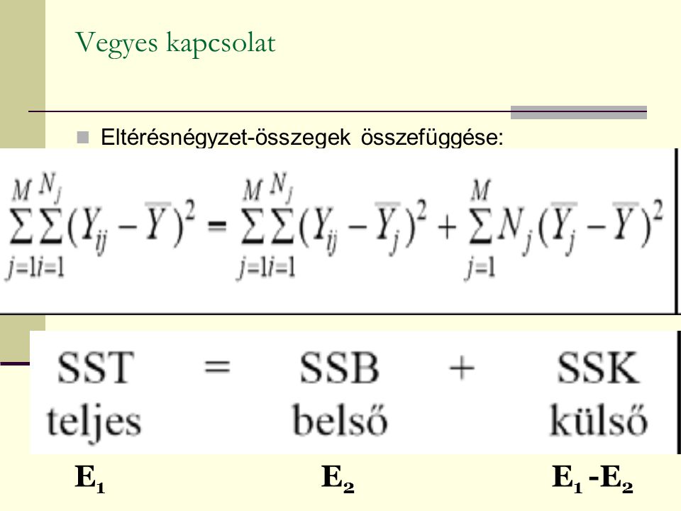 Vegyes kapcsolat Eltérésnégyzet-összegek összefüggése: E1 E2 E1 -E2