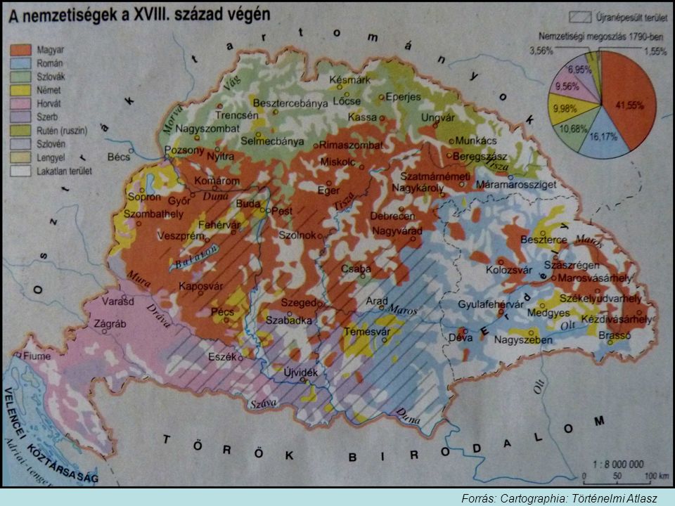 Forrás: Cartographia: Történelmi Atlasz