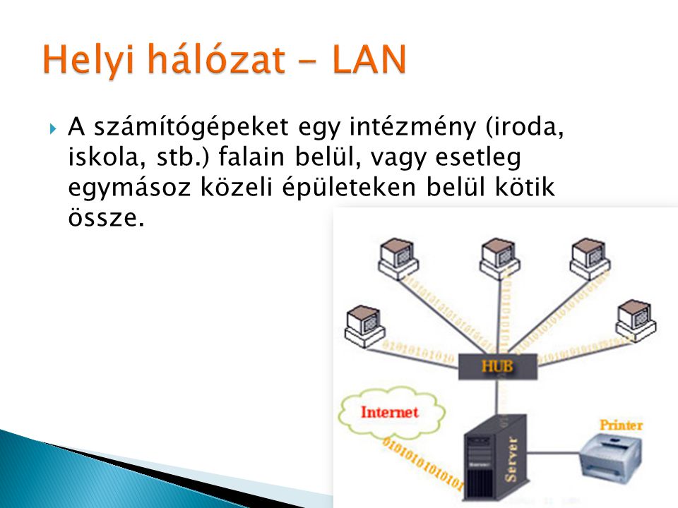 Helyi hálózat - LAN A számítógépeket egy intézmény (iroda, iskola, stb.) falain belül, vagy esetleg egymásoz közeli épületeken belül kötik össze.