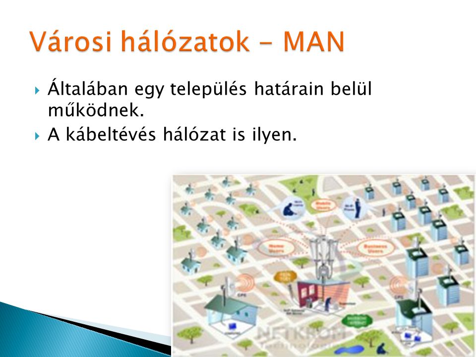 Városi hálózatok - MAN Általában egy település határain belül működnek.