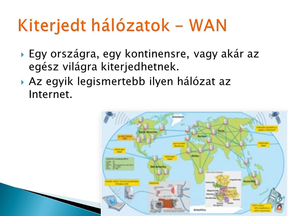 Kiterjedt hálózatok - WAN