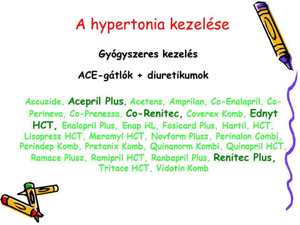 ACE-gátlók + diuretikumok