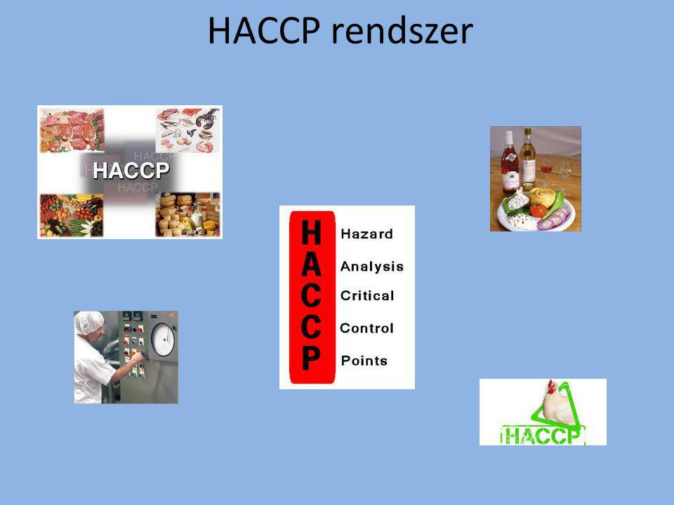 HACCP rendszer