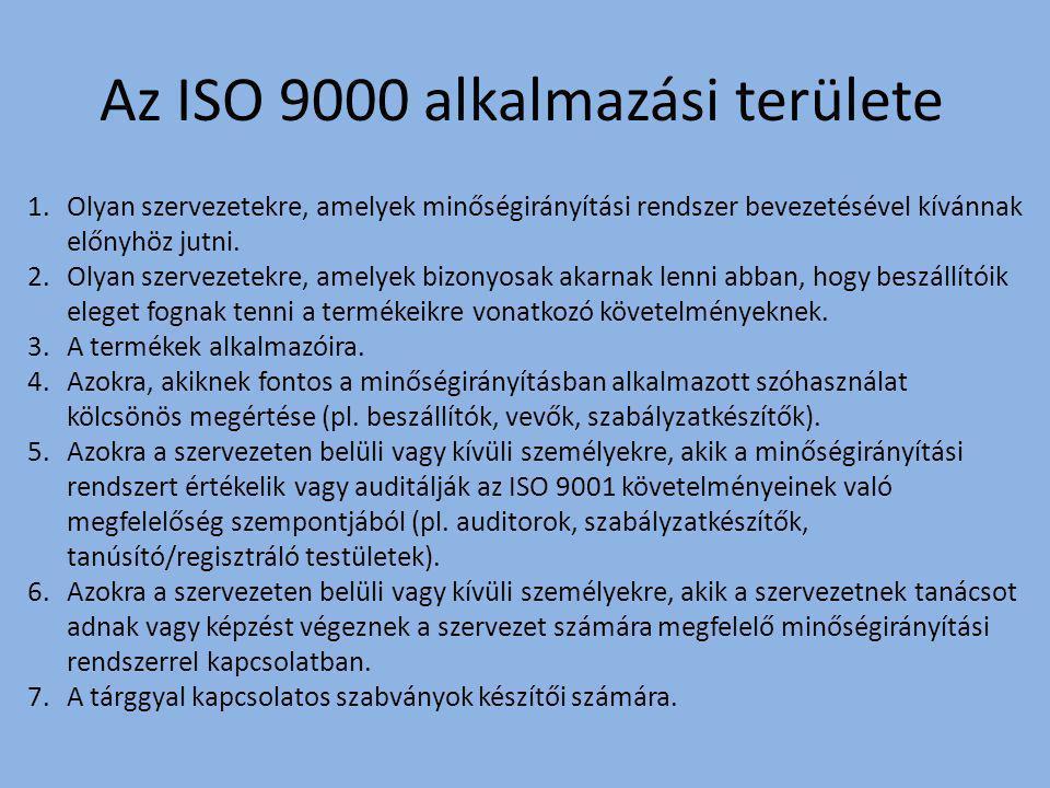 Az ISO 9000 alkalmazási területe
