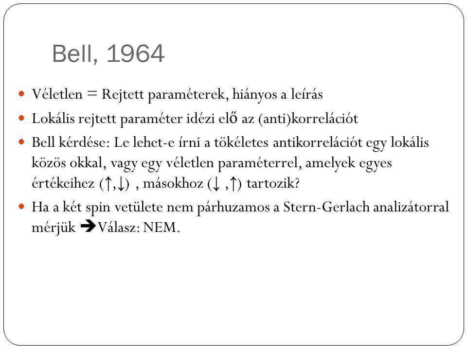 Bell, 1964 Véletlen = Rejtett paraméterek, hiányos a leírás