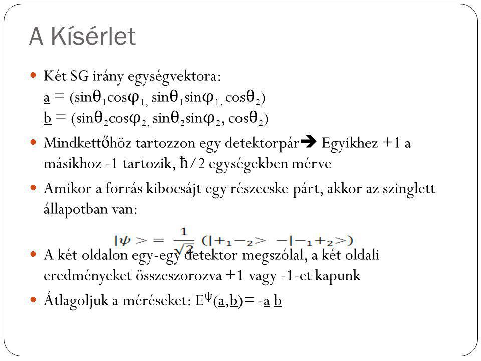 A Kísérlet Két SG irány egységvektora: a = (sinθ1cosφ1, sinθ1sinφ1, cosθ2) b = (sinθ2cosφ2, sinθ2sinφ2, cosθ2)