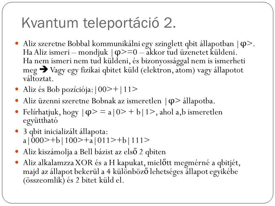 Kvantum teleportáció 2.