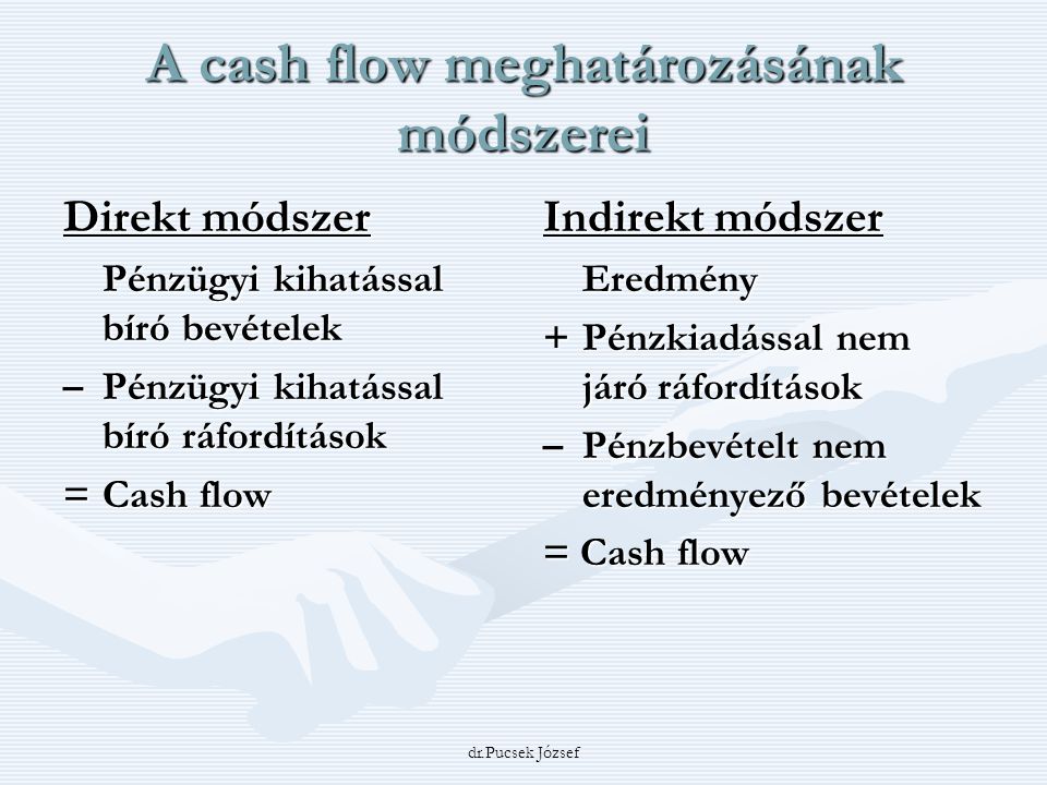 A cash flow meghatározásának módszerei