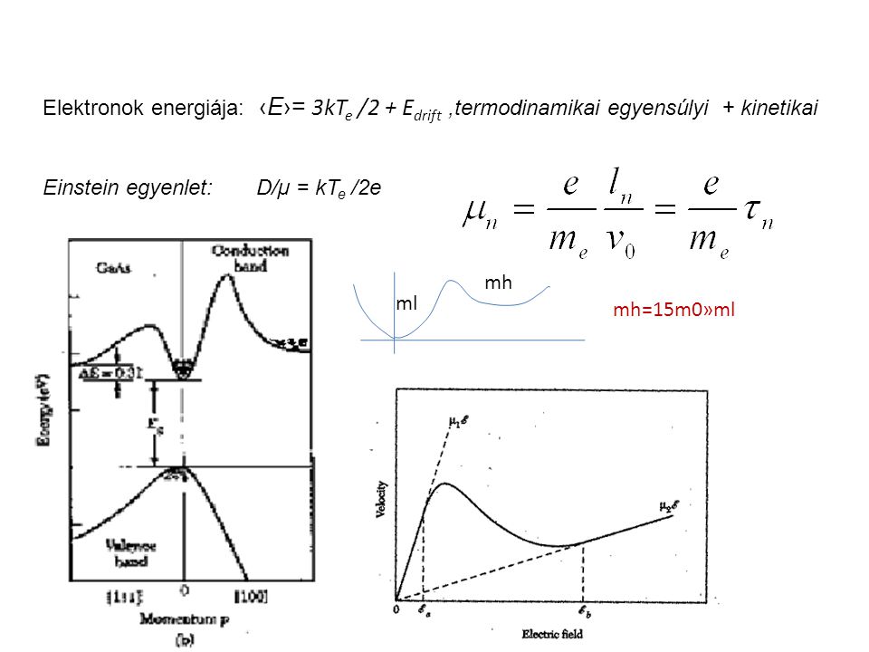 Elektronok energiája: ‹E›= 3kTe /2 + Edrift ,termodinamikai egyensúlyi + kinetikai