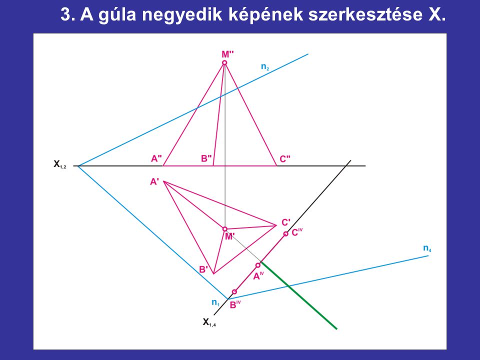 3. A gúla negyedik képének szerkesztése X.