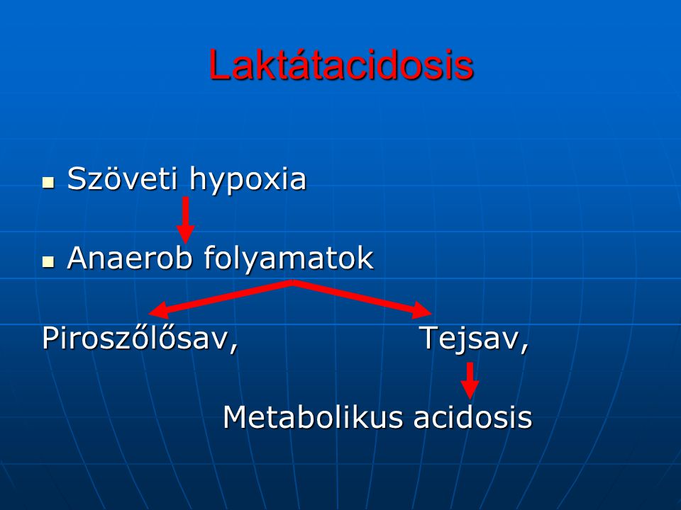 Laktátacidosis Szöveti hypoxia Anaerob folyamatok