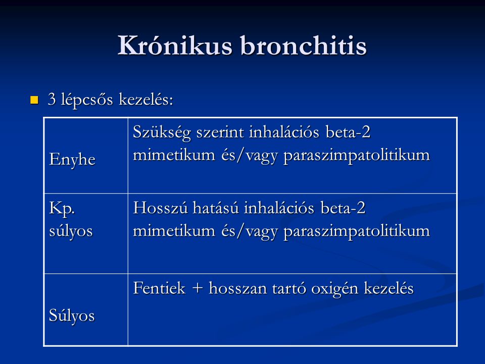 Krónikus bronchitis 3 lépcsős kezelés: Enyhe