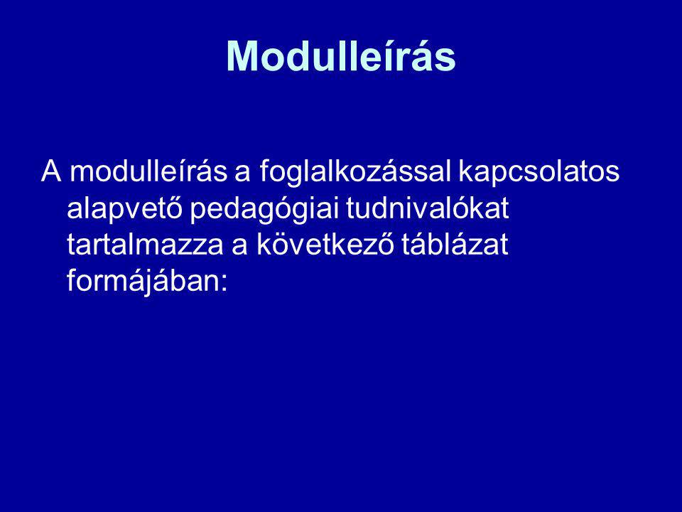 Modulleírás A modulleírás a foglalkozással kapcsolatos alapvető pedagógiai tudnivalókat tartalmazza a következő táblázat formájában:
