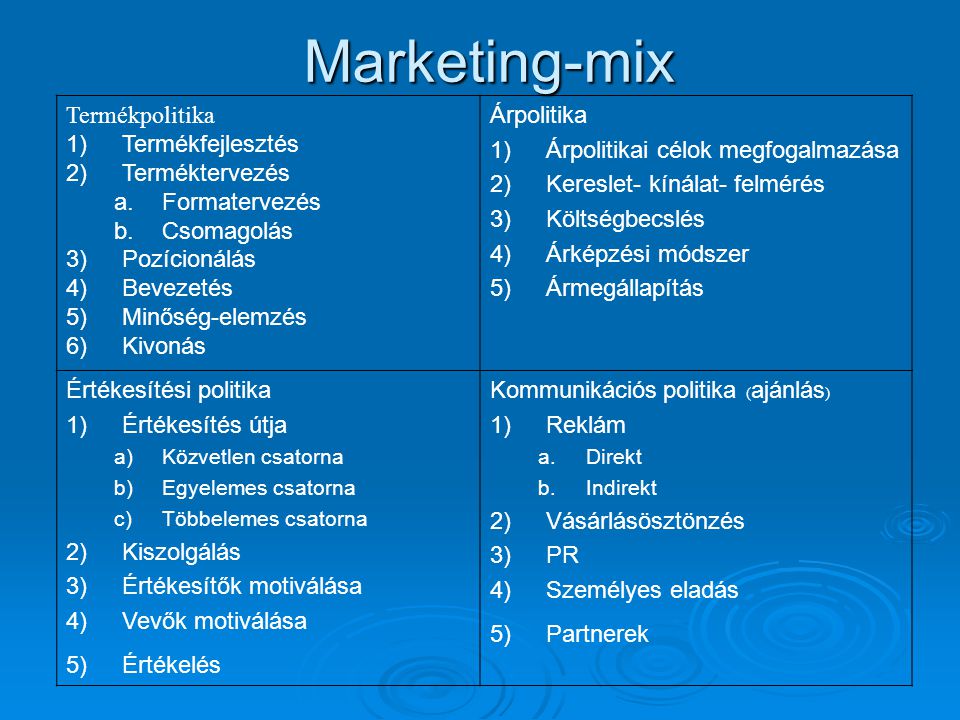Marketing-mix Termékpolitika Termékfejlesztés Terméktervezés