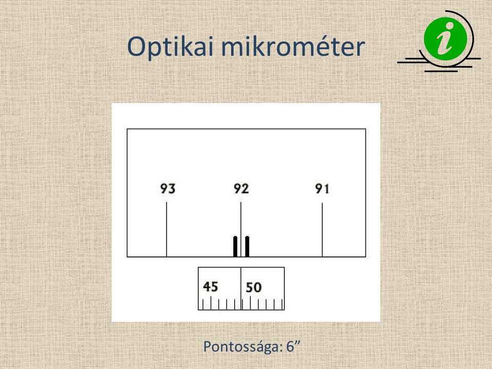 Optikai mikrométer Pontossága: 6