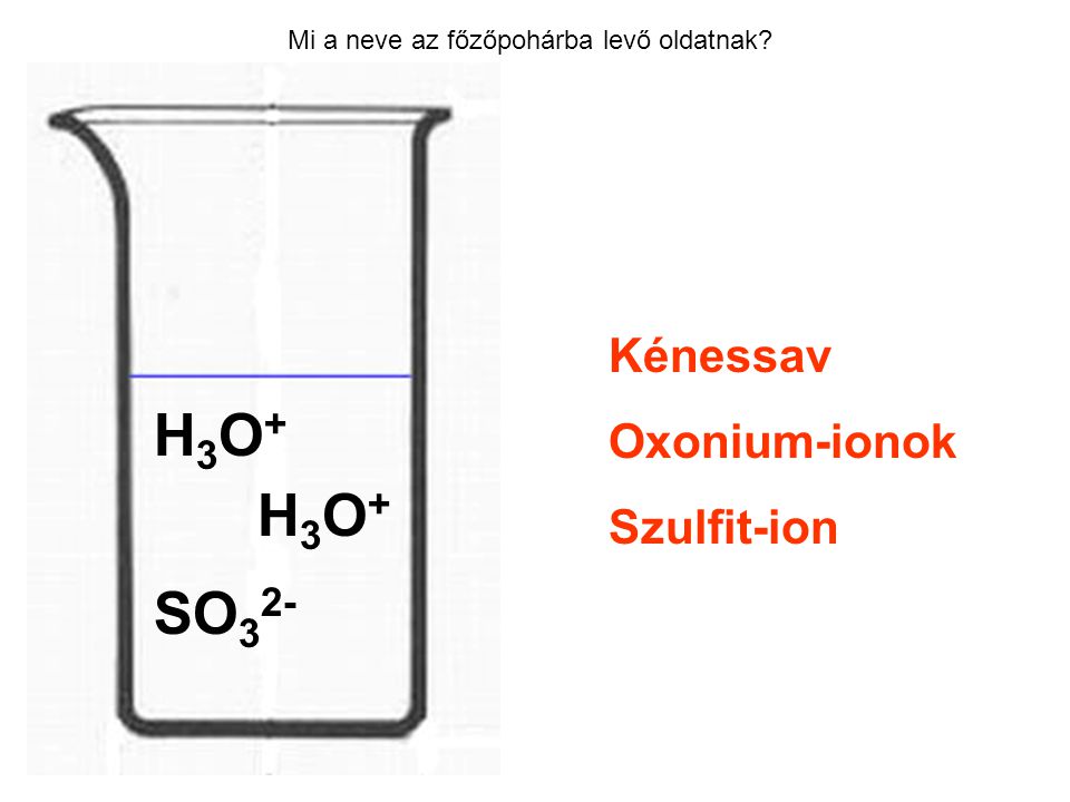 H3O+ H3O+ SO32- Kénessav Oxonium-ionok Szulfit-ion