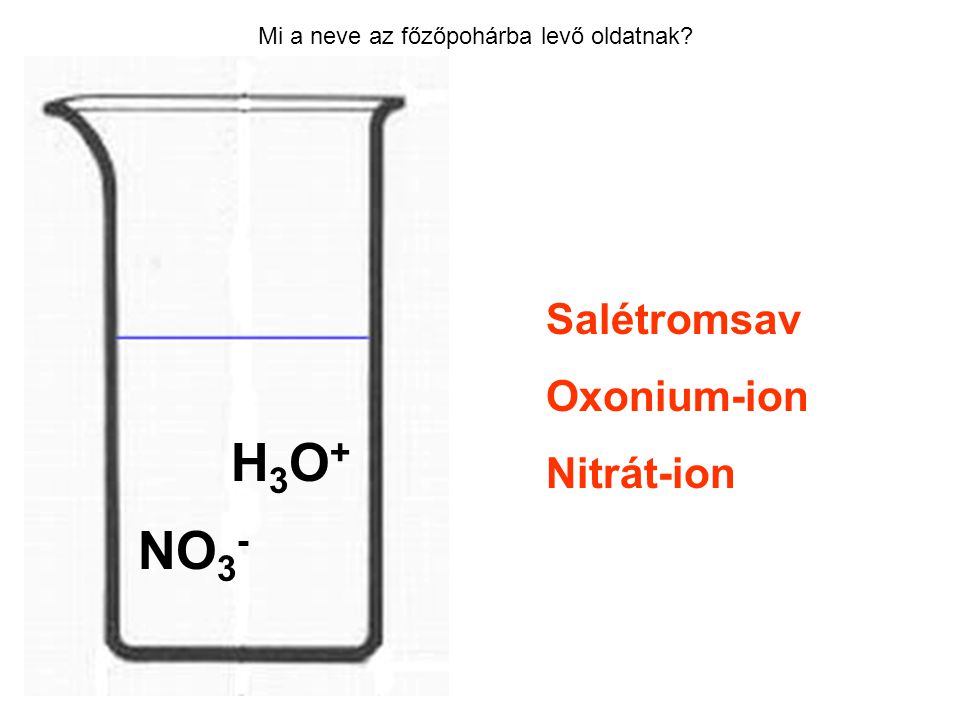H3O+ NO3- Salétromsav Oxonium-ion Nitrát-ion