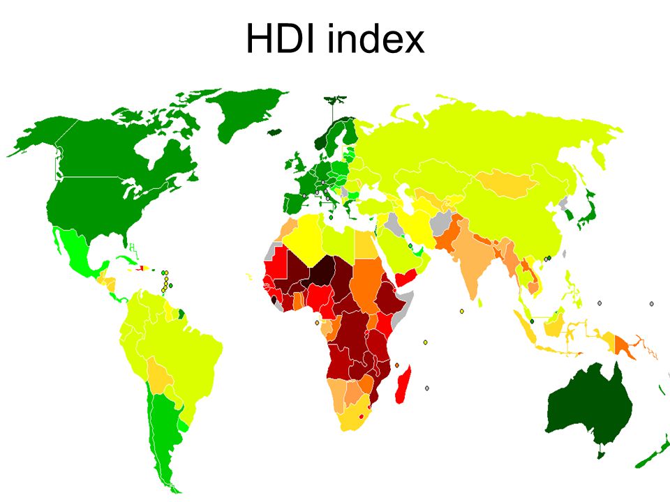 HDI index