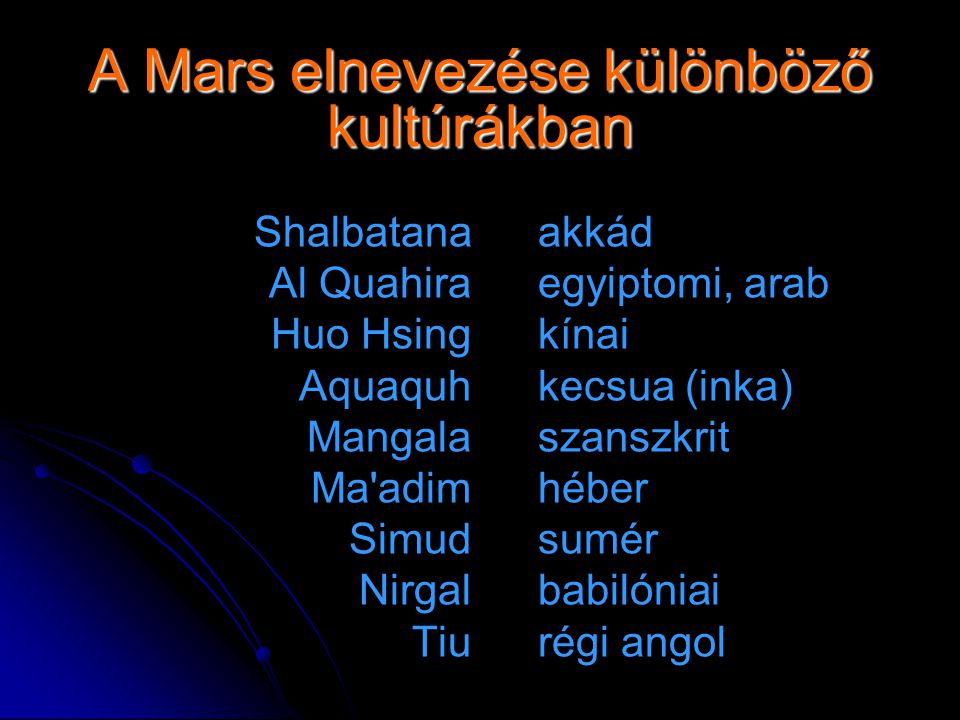 A Mars elnevezése különböző kultúrákban