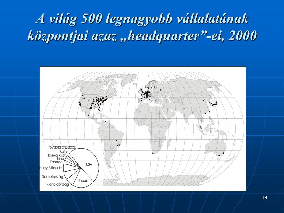 A világ 500 legnagyobb vállalatának központjai azaz „headquarter -ei, 2000
