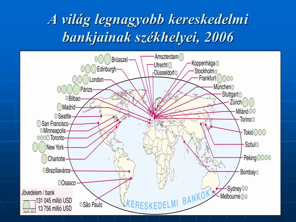 A világ legnagyobb kereskedelmi bankjainak székhelyei, 2006