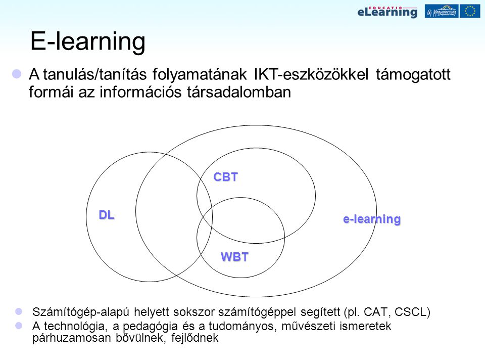 E-learning A tanulás/tanítás folyamatának IKT-eszközökkel támogatott formái az információs társadalomban.