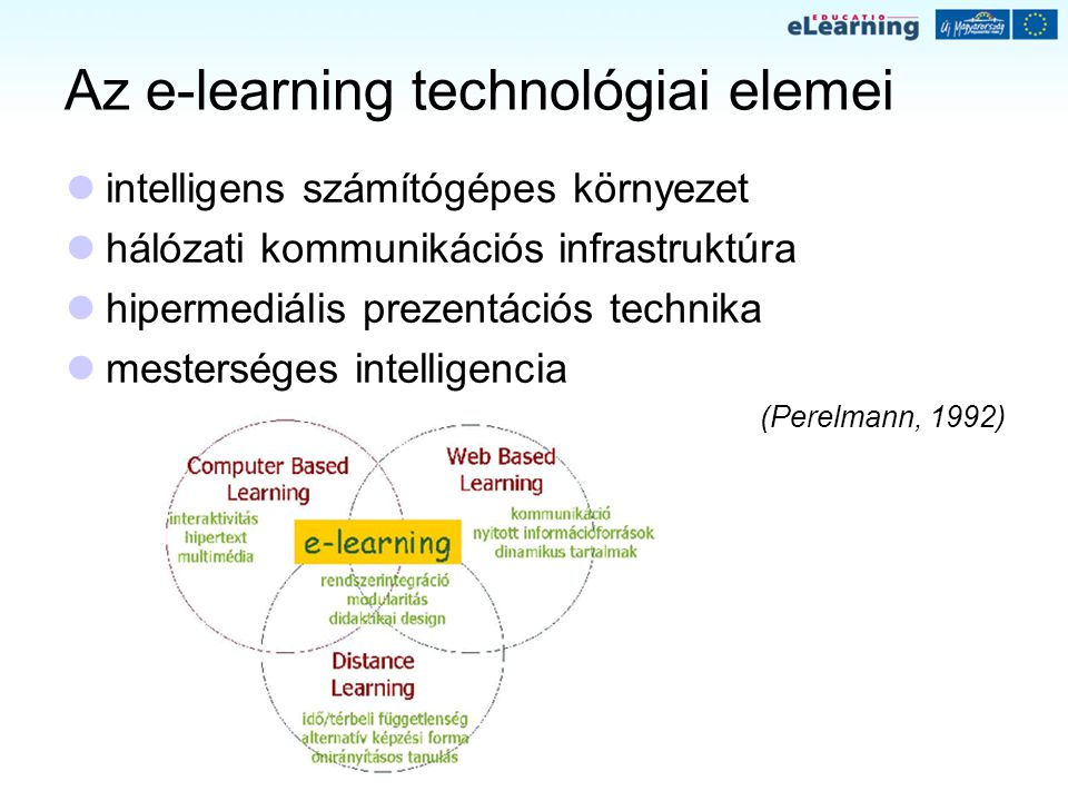 Az e-learning technológiai elemei