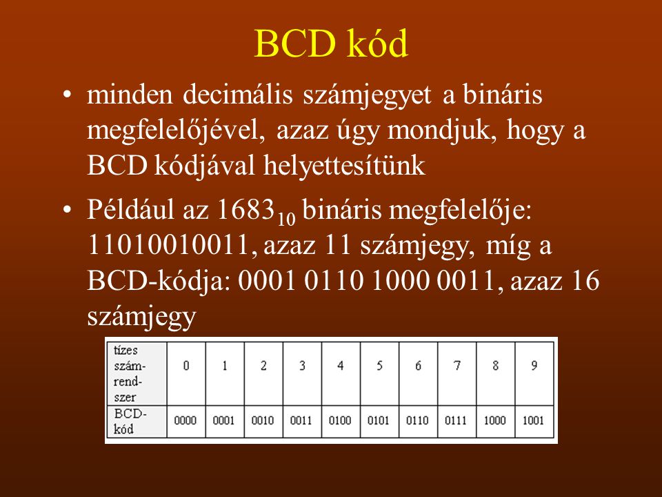BCD kód minden decimális számjegyet a bináris megfelelőjével, azaz úgy mondjuk, hogy a BCD kódjával helyettesítünk.