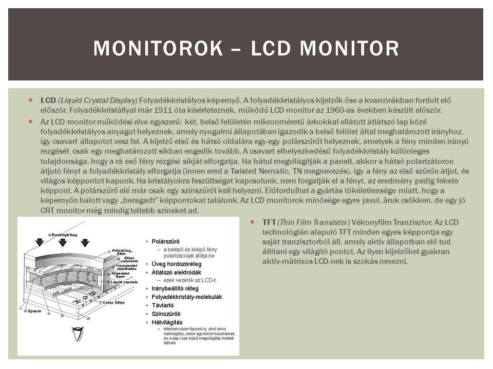 MONITOROK – LCD MONITOR