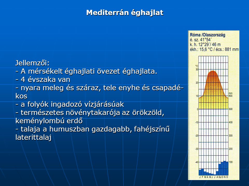 Mediterrán éghajlat Jellemzői: - A mérsékelt éghajlati övezet éghajlata. - 4 évszaka van. nyara meleg és száraz, tele enyhe és csapadé-kos.