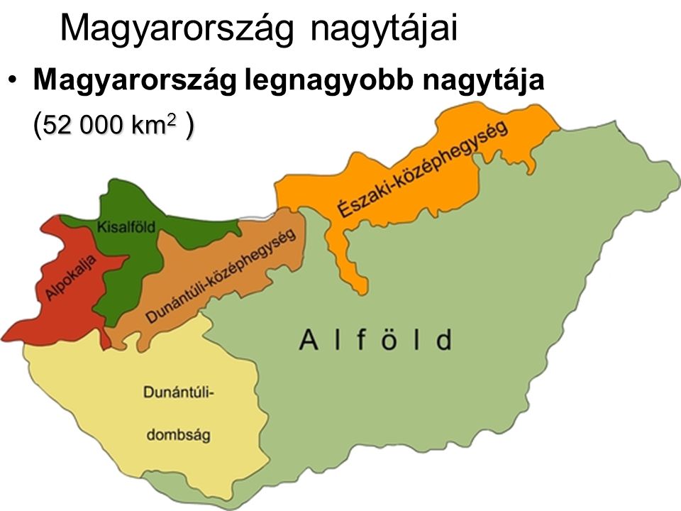 Magyarország nagytájai