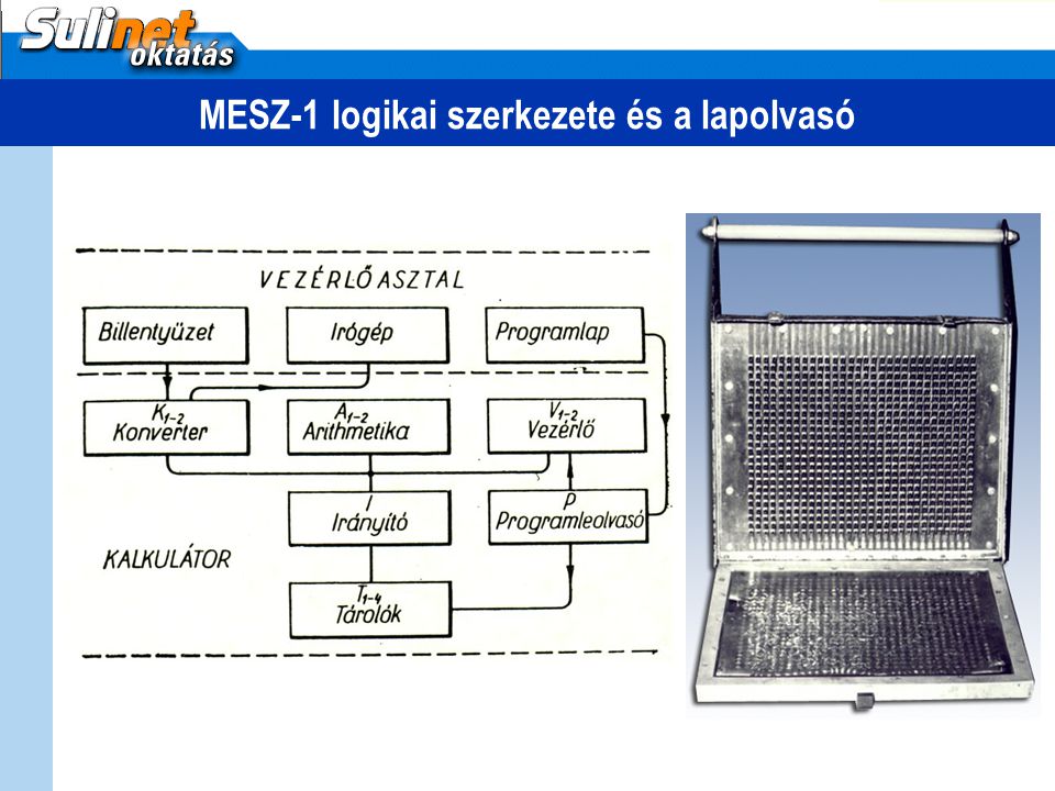 MESZ-1 logikai szerkezete és a lapolvasó