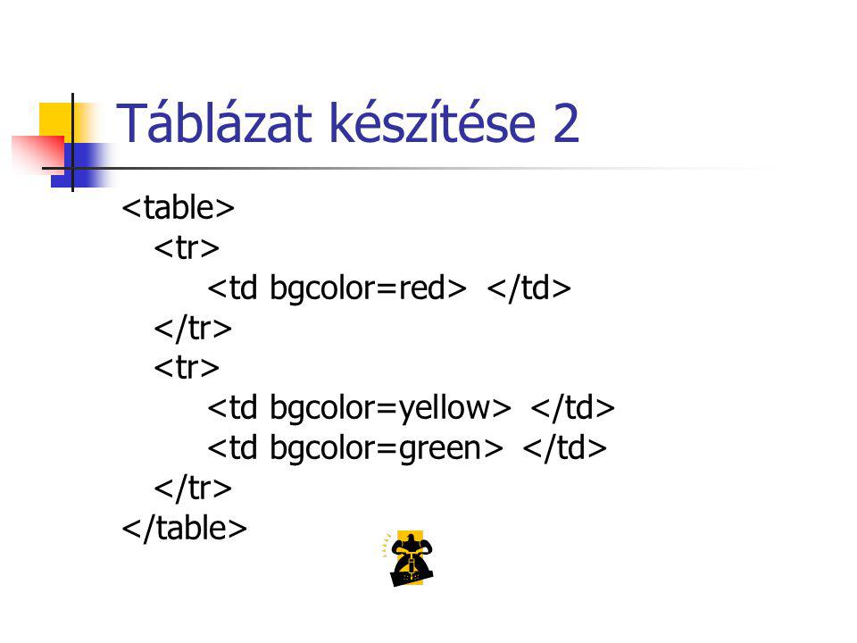 Táblázat készítése 2 <table> <tr>